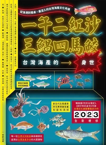 魚的排名|台灣好魚10大排行榜！鯧魚第三、紅沙第二，冠軍竟然。